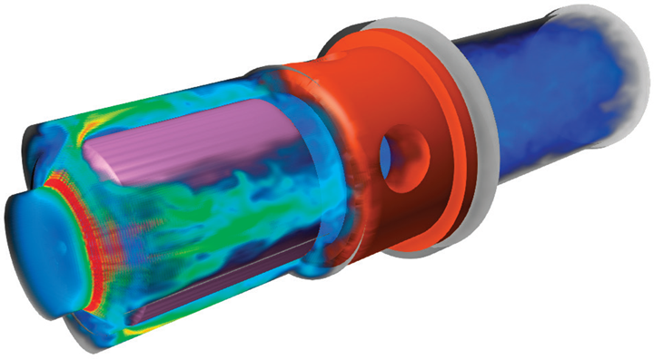 Computational Fluid Dynamics (CFD) – Device Analytics, LLC